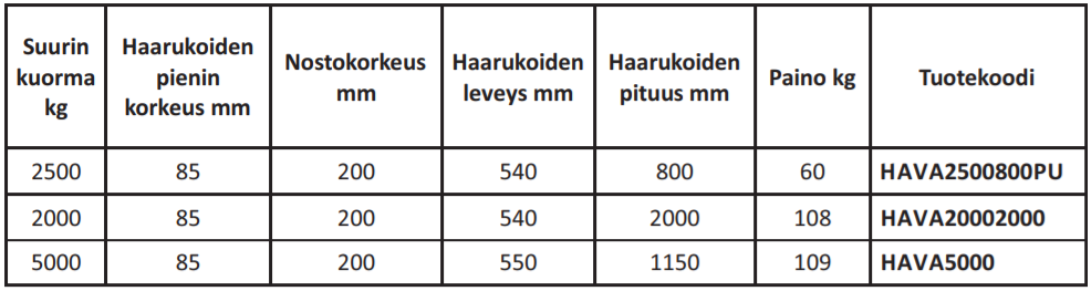 Haarukkavaunu 2500kg/800mm