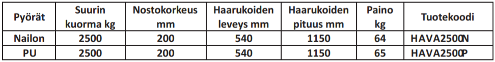 Haarukkavaunu 2500kg/1150mm