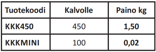 Käsikalvokiristin mini 100mm