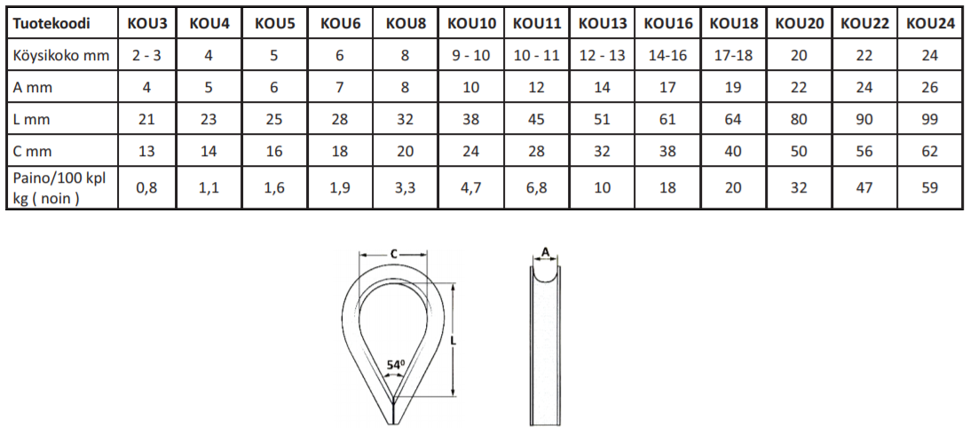 Koussi 24mm 6899B