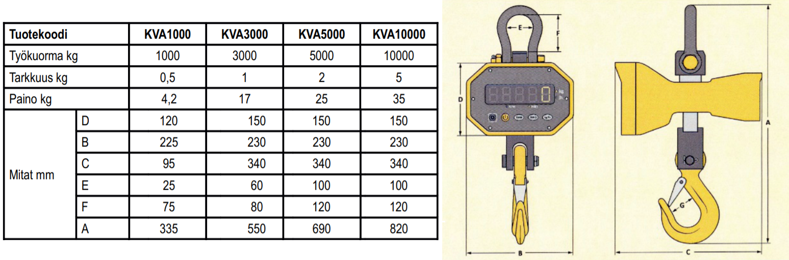 Koukku-/nosturivaaka 5000kg