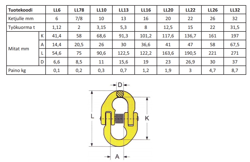 Liitoslenkki 6-8 1.12T
