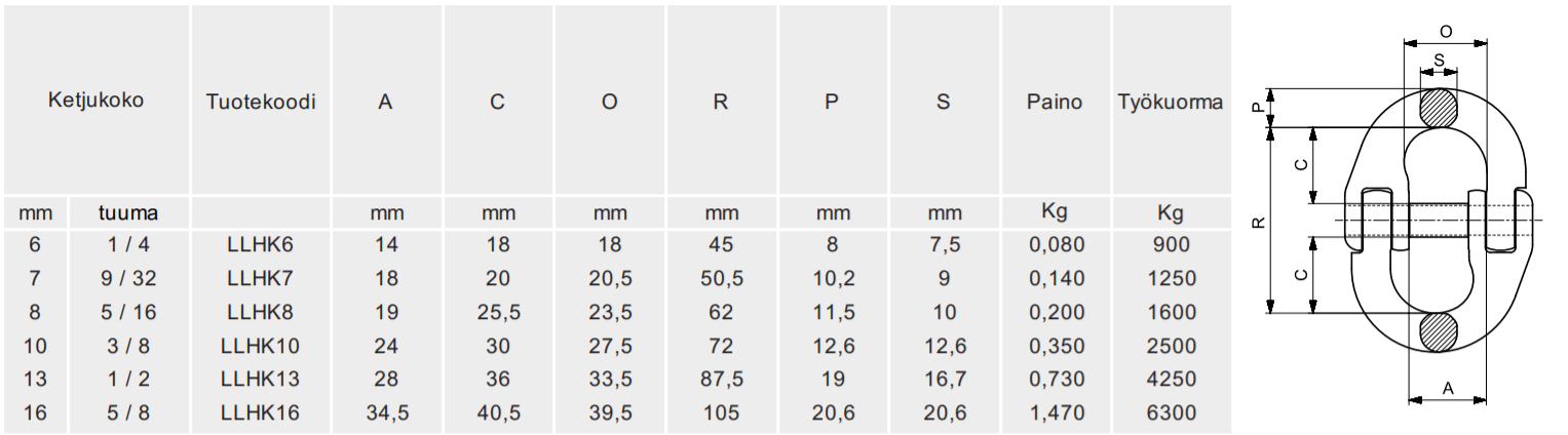 Liitoslenkki 6-6 0,9T
