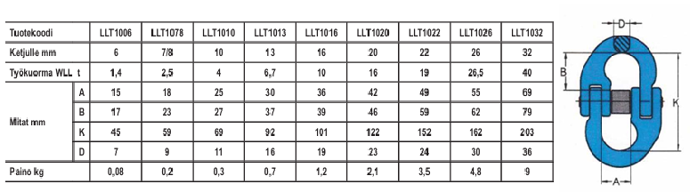 Liitoslenkki 6-10 1.5T