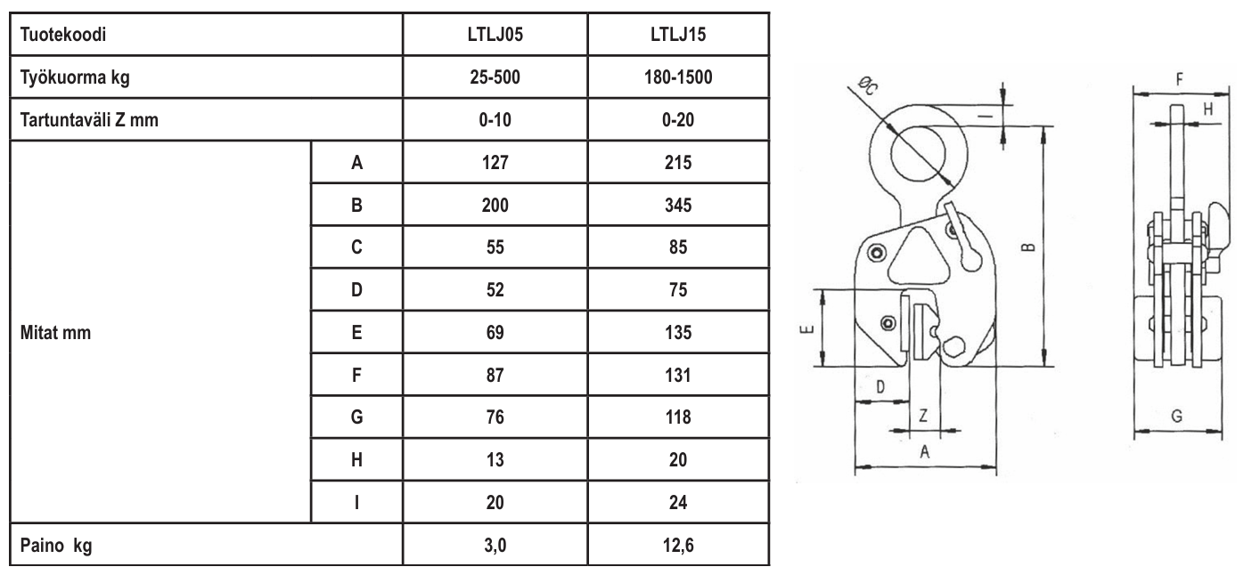 Camlok levytarrain pystynostoo
