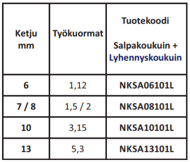 Nostoketjuyhd. 6mm 1-h 1m