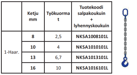 Nostoketjuyhd. 10-L 8mm 1-h 1m