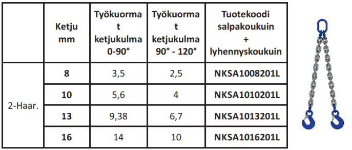 Nostoketjuyhd. 10-L 8mm 2-h 1m