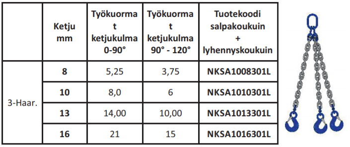Nostoketjuyhd. 10-L 8mm 3-h 1m