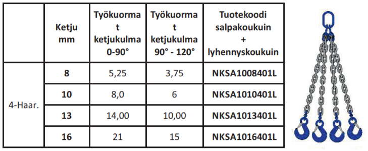 Nostoketjuyhd. 10-L 8mm 4-h 1m