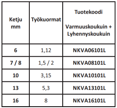 Nostoketjuyhd. 6mm 1-h 1m