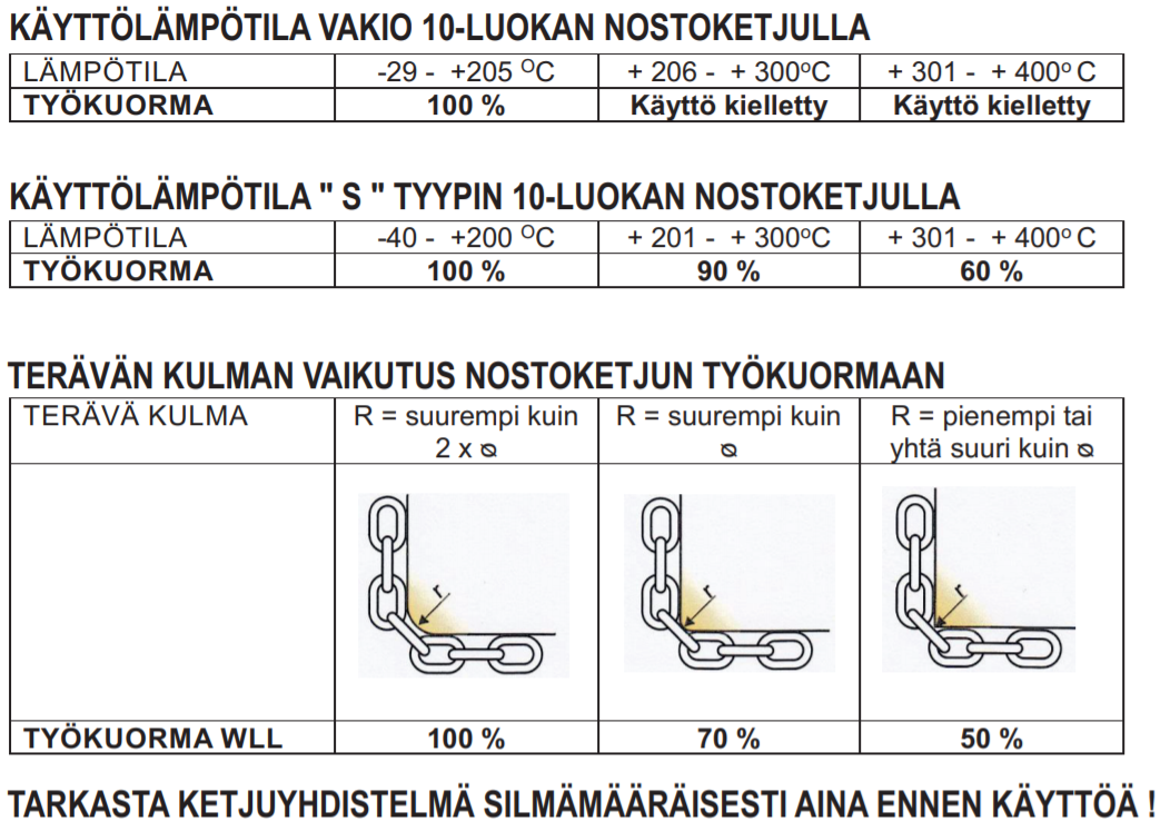 Nostoketjuhd. 10-L 6mm / 1-h /