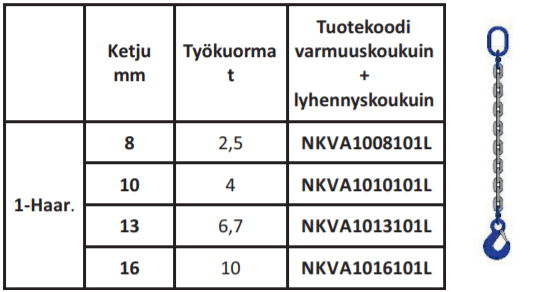 Nostoketjuyhd. 10-L 8mm 1-h 1m
