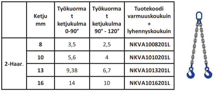 Nostoketjuyhd. 10-L 8mm 2-h 1m