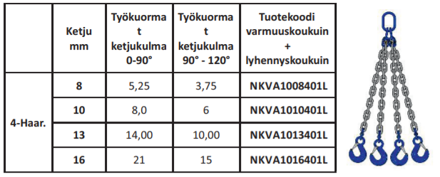 Nostoketjuyhd. 10-L 8mm 4-h 1m