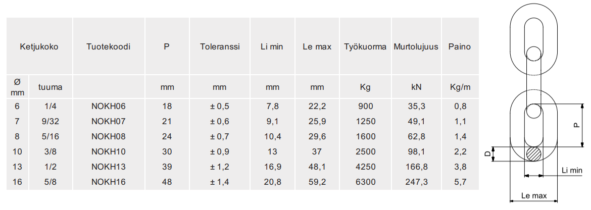 Nostoketju 6mm / HK / 0,9T