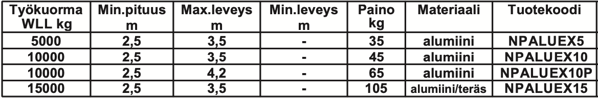 Alumiinipuomi ALUEX 10T