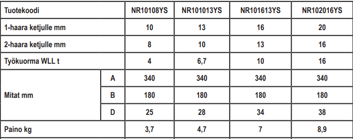Nostorengas L-10 14,4T YS