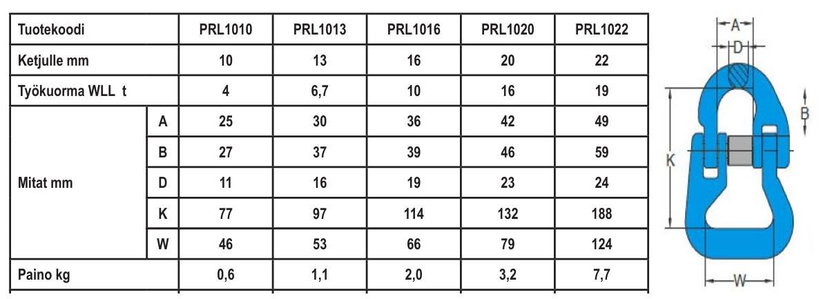 Päällysteraksiliitin 10-L 10mm