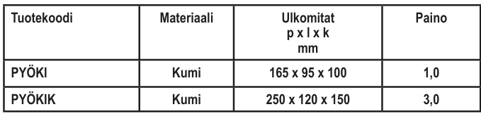 Pyöräkiila kuminen iso