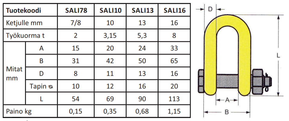 Liitos-sakkeli 16-8  8.0T