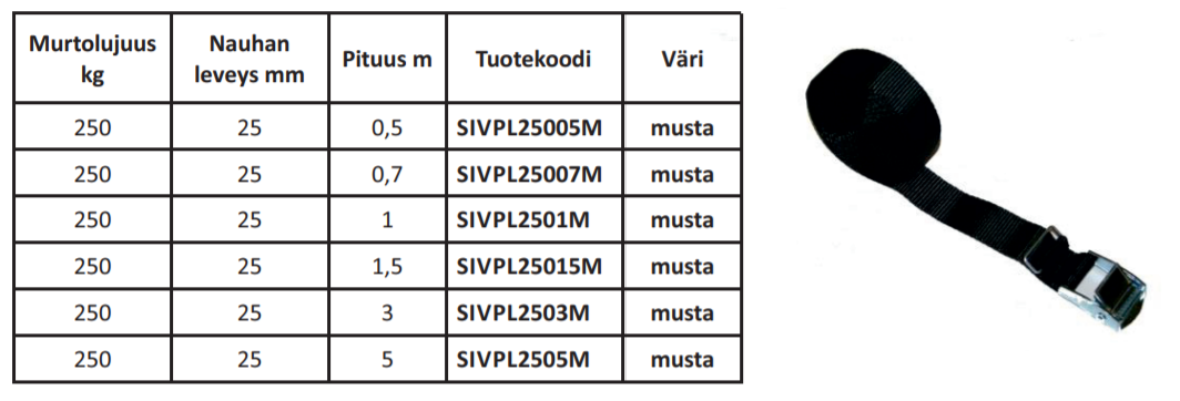 Pikalukkovyö 250kg/1,5m musta