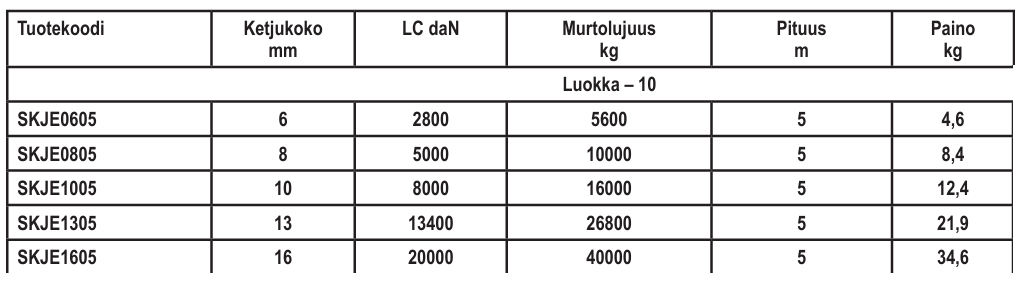 Sidontaketju 10-L 6mm / 5m