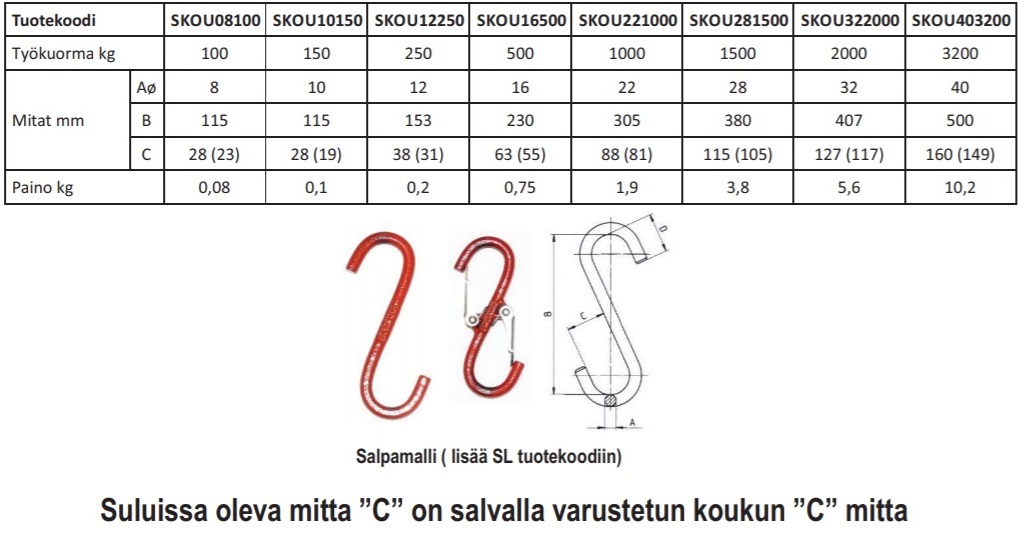 S-Koukku 10mm WLL 150kg