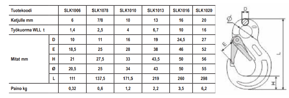Salpakoukku 6-10 1,5T