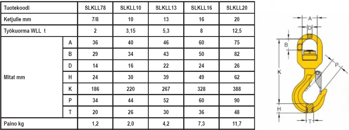 Salpakoukku kuulal.leikarilla