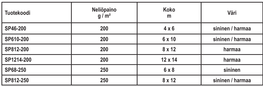 Suojapeite PE 200gsm 4x6m,