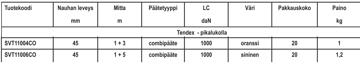 Kiskosidontavyö 45mm/1+3m