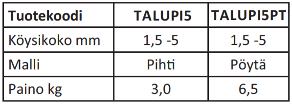 Talurit puristuspihti 2-6mm