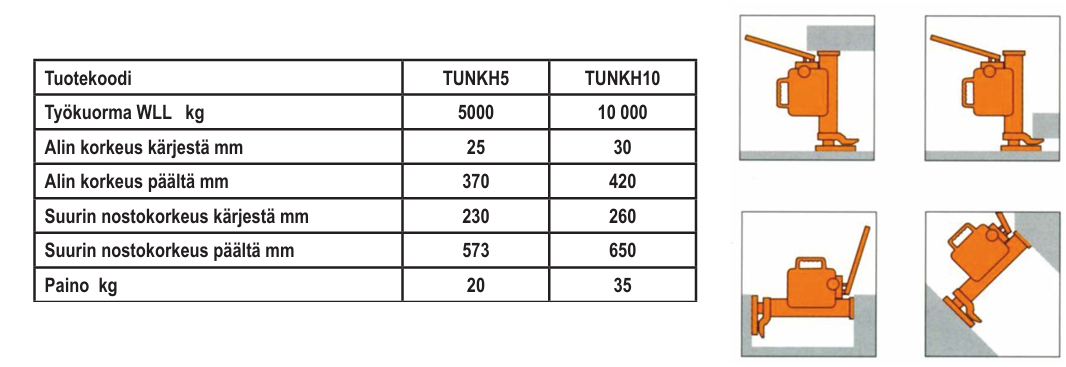 Hydraulinen kynsitunkki 10T