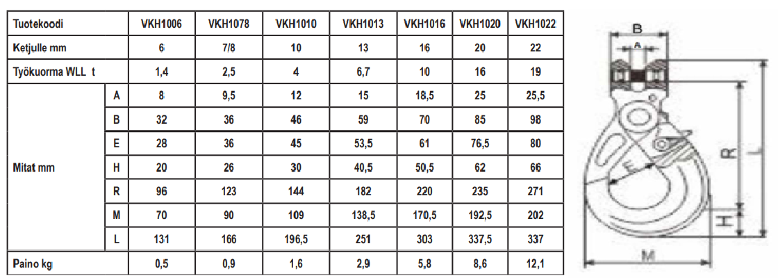 Varmuuskoukku HL 10-L 6-10