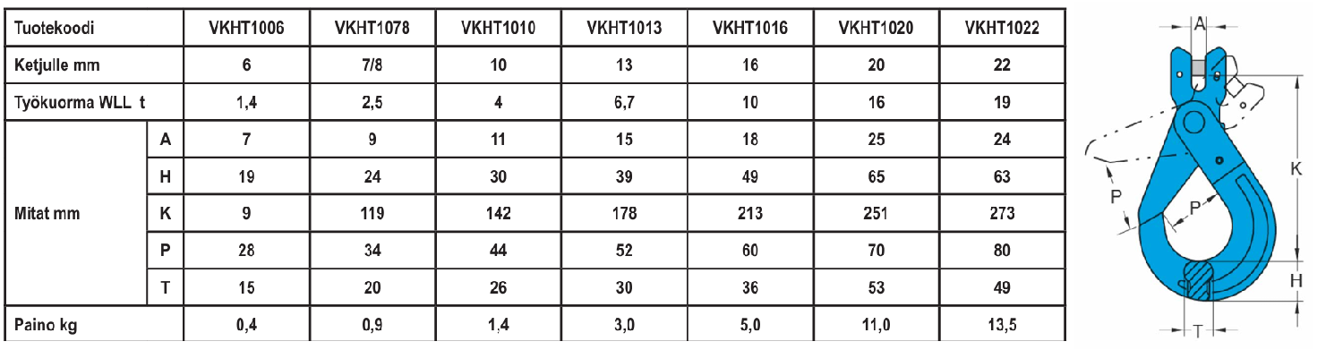 Varmuuskoukku HL 10-L 6-10