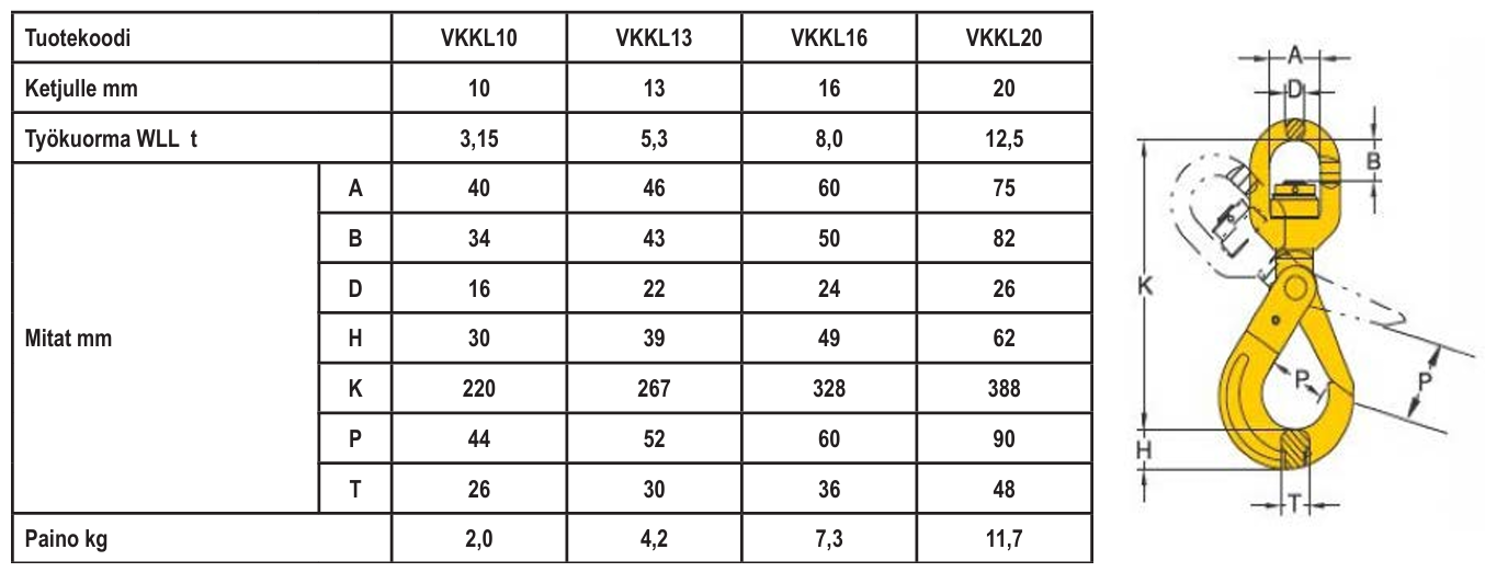 Varmuuskoukku 10-8 3,15T