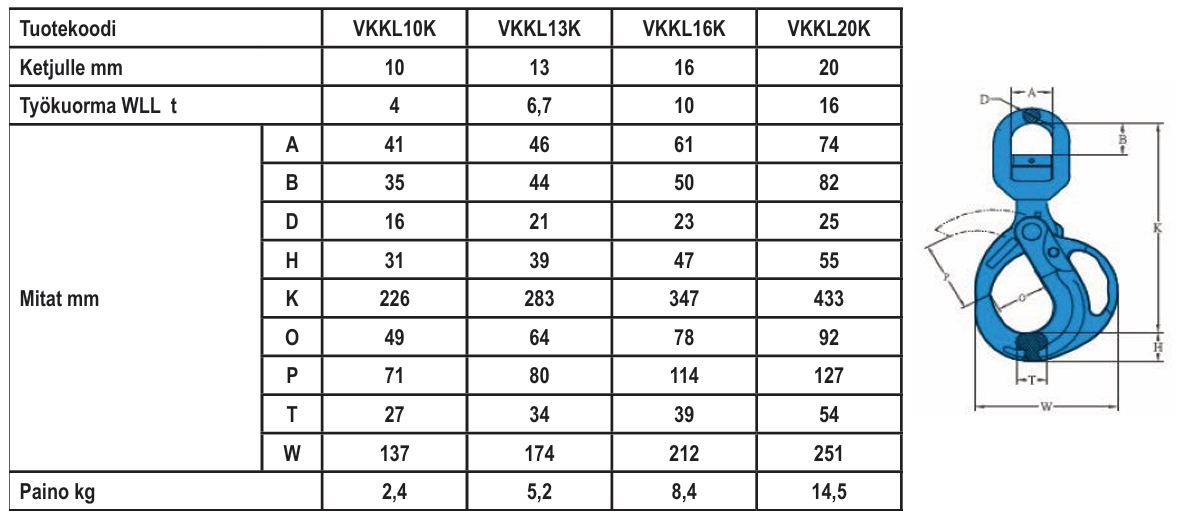 Varmuuskoukku 10-10 4,0T
