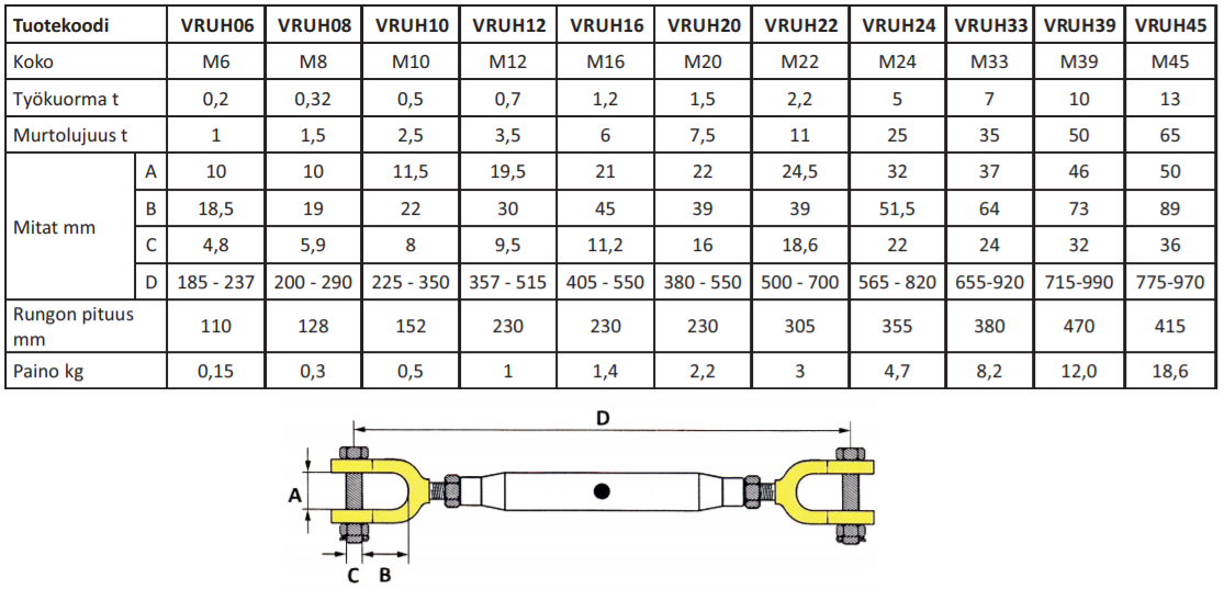 Vanttiruuvi M8 H+H 0,32T