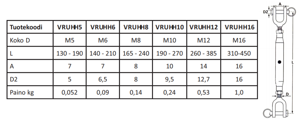 Vanttiruuvi M10 H+H haponkestä