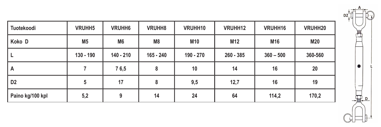 Vanttiruuvi M16 H+H haponkestä